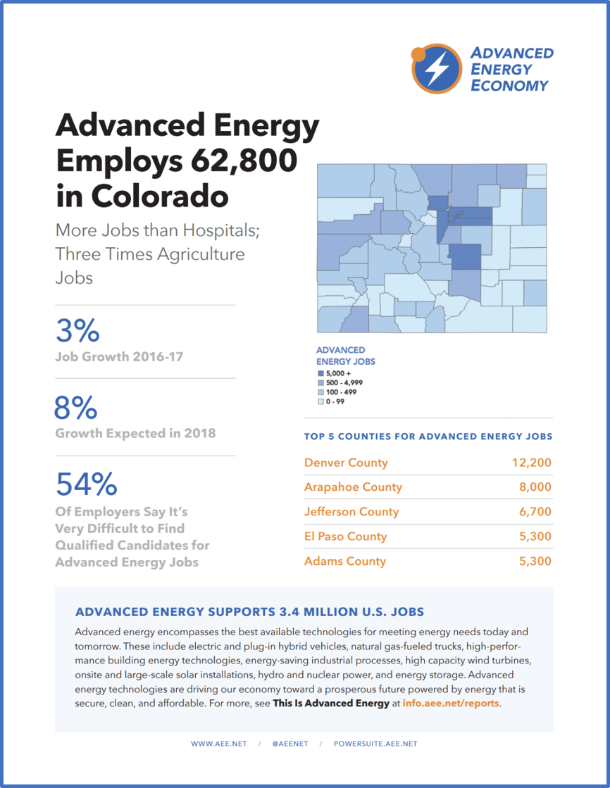 Colorado final facts sheet post border.png