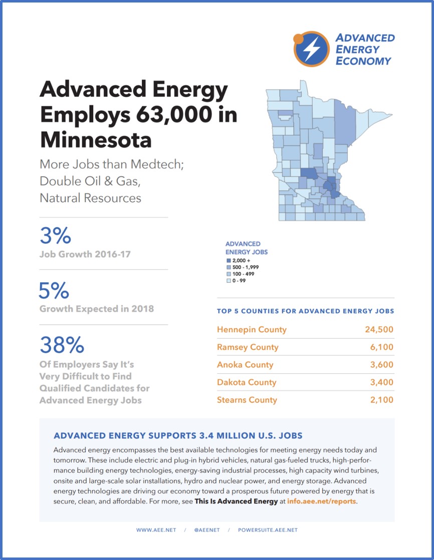 Minnesota Jobs Fact Sheet.jpg